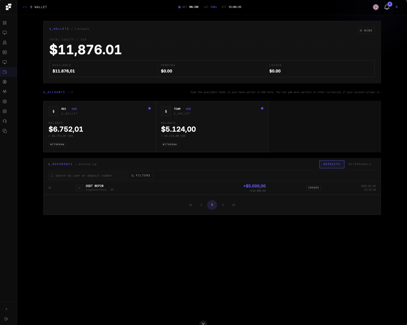 Pilares Fracttal Hub